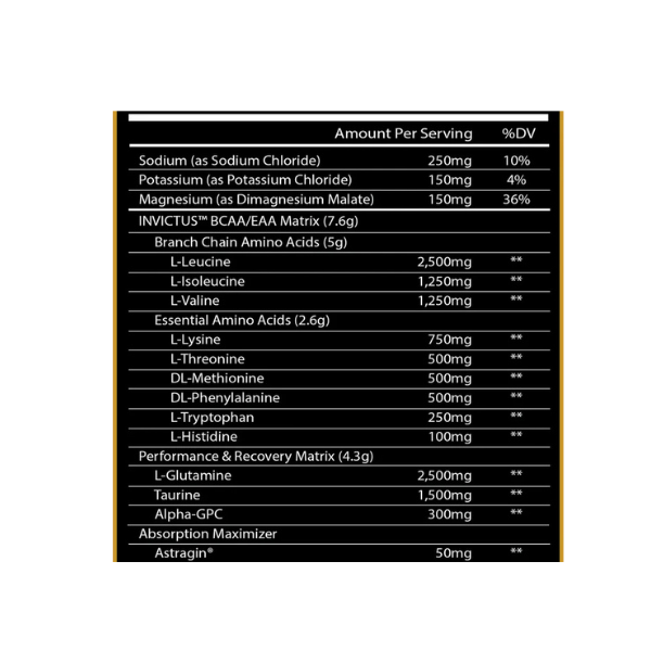 Centuri̇on labz invictus bcaa + eaa + glutamine + taurine amino recovery matrix alpha gpc