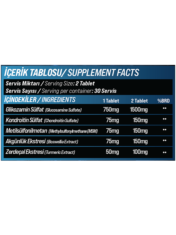 GRIMSUPPS BONEFORGE GLUKOSAMIN & MSM 60 Servis
