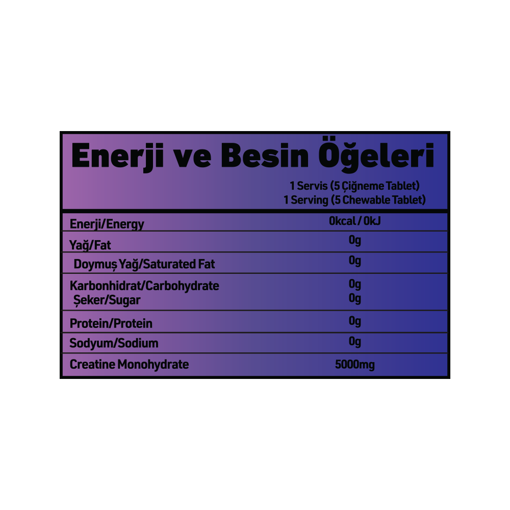 GRIMSUPPS CREATINE MONOHYDRATE 150 Çiğneme Tablet 30 Servis