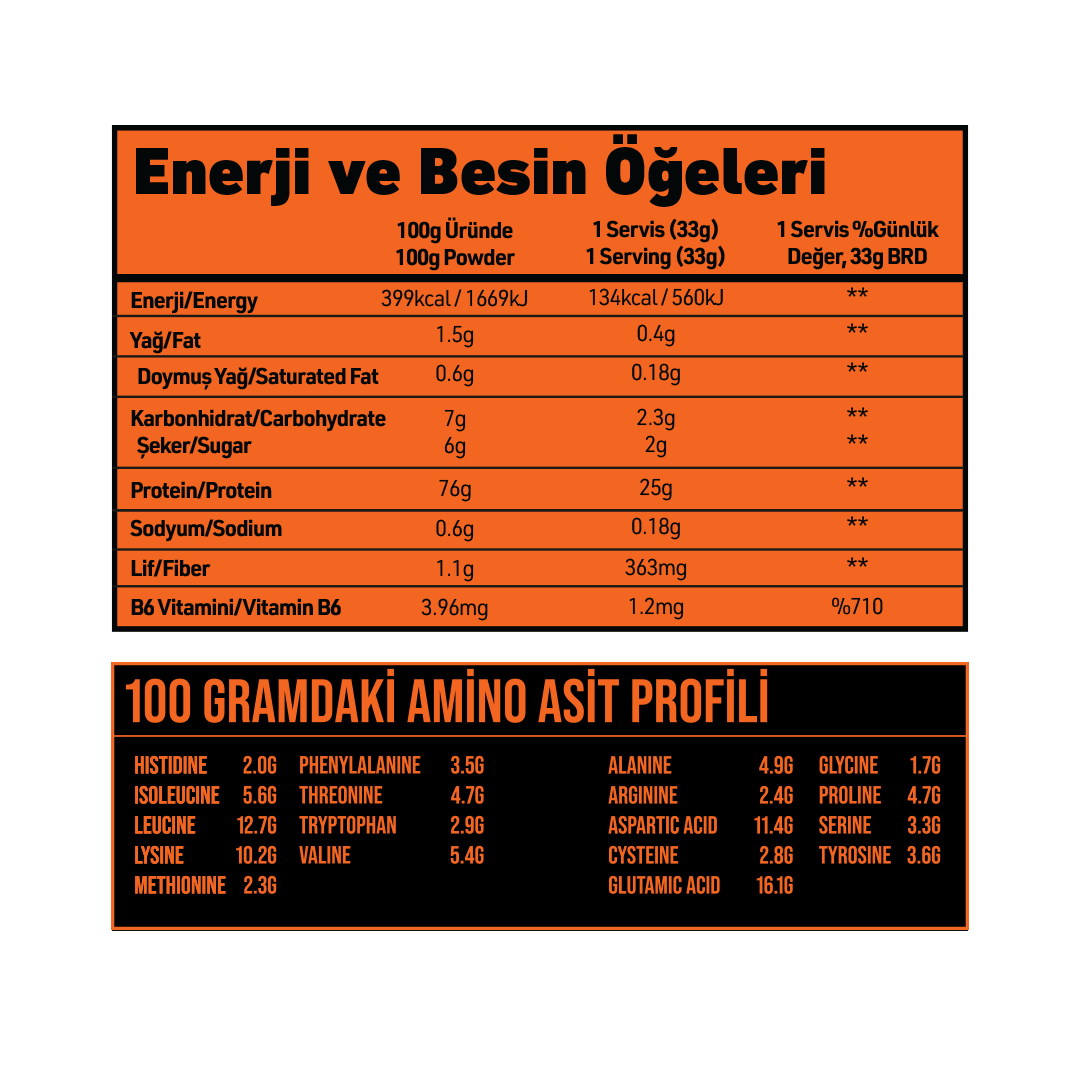 GRIMSUPPS DARK WHEY PROTEIN 16 SERVINGS