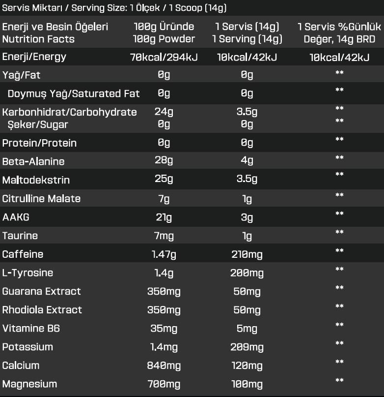 Proftein furious extreme pre-workout 30 servings - pre-workout