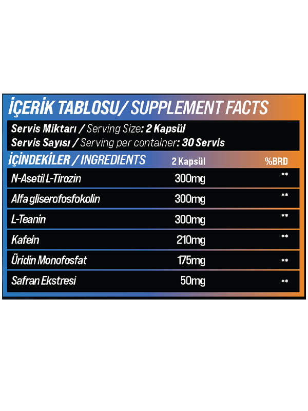 GRIMSUPPS NEUROCORE NOOTROPIK ALPHA GPC & TIROZIN 60 Kapsül