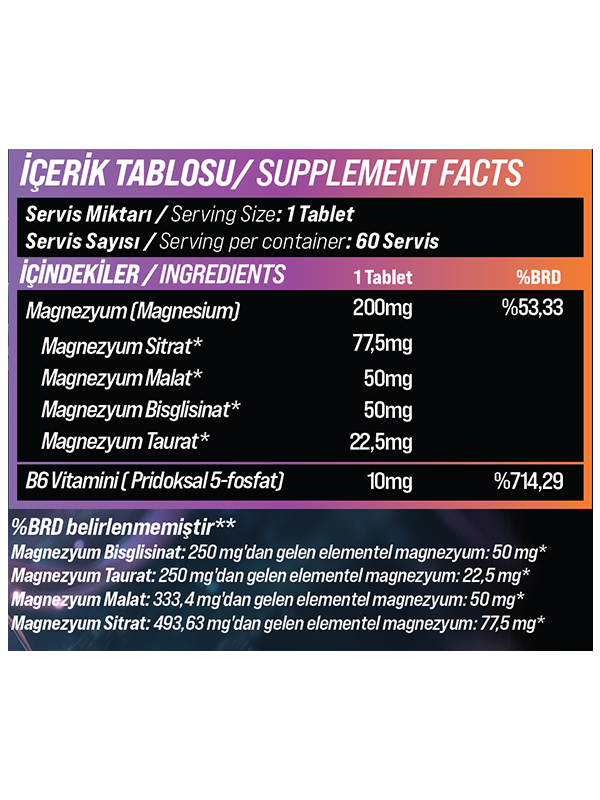 GRIMSUPPS OBLIVION MAGNEZYUM COMPLEX 60 Tablet
