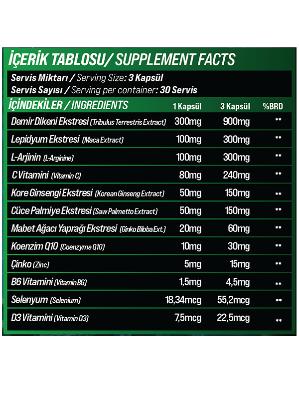 GRIMSUPPS ROOTFORGE TRIBULUS, SAW PALMETTO 90 KAPSÜL
