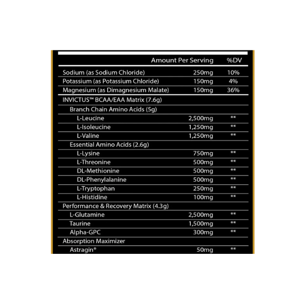 Centuri̇on Labz Invictus Bcaa + Eaa + Glutamine + Taurine Amino Recovery Matrix Alpha Gpc