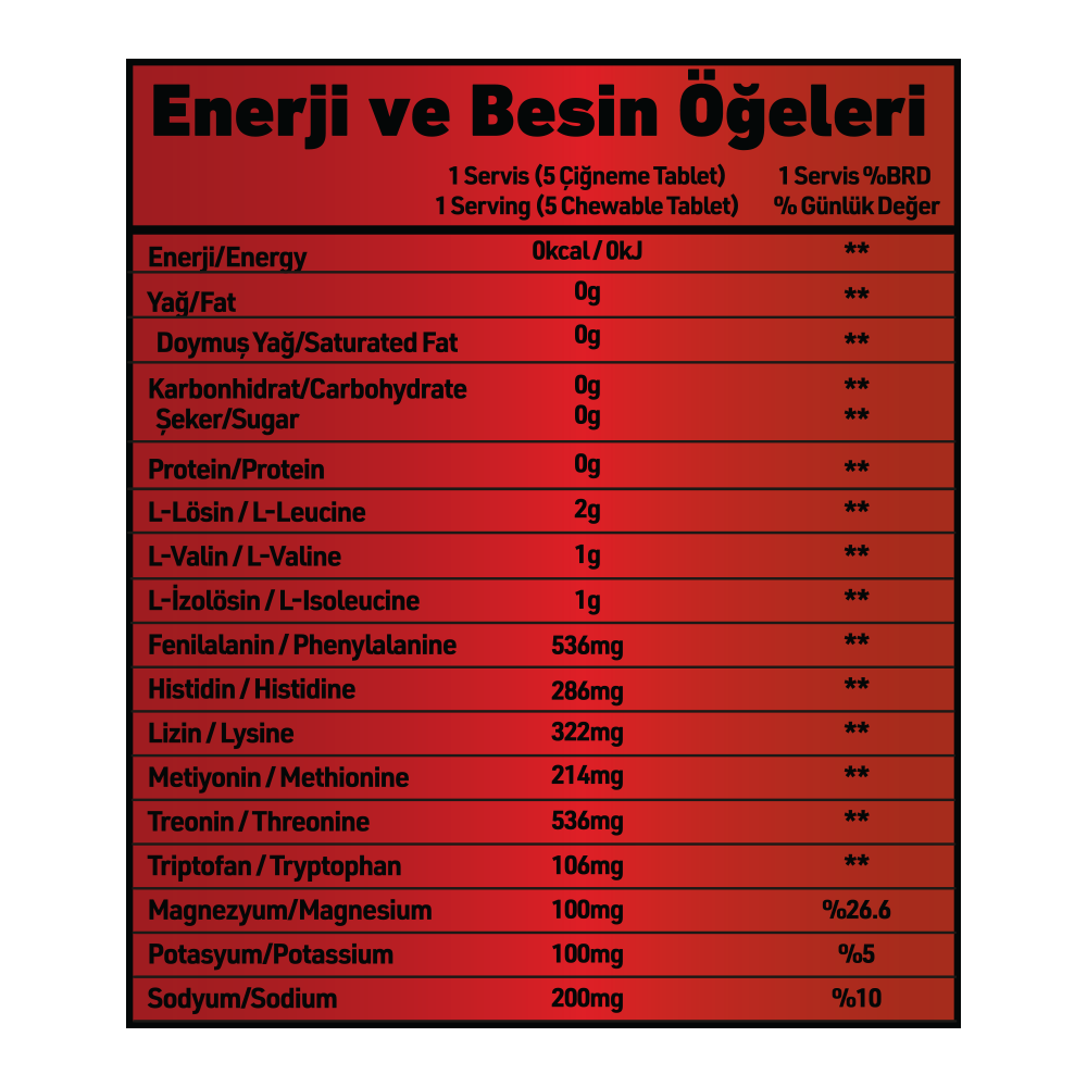 GRIMSUPPS HYDRATION EAA+ COLABARREL FLAVOR CHEWABLE 150 TABLETS