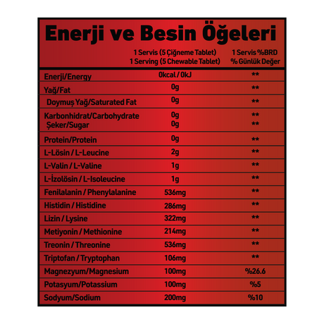 GRIMSUPPS HYDRATION EAA+ COLABARREL FLAVOR CHEWABLE 150 TABLETS