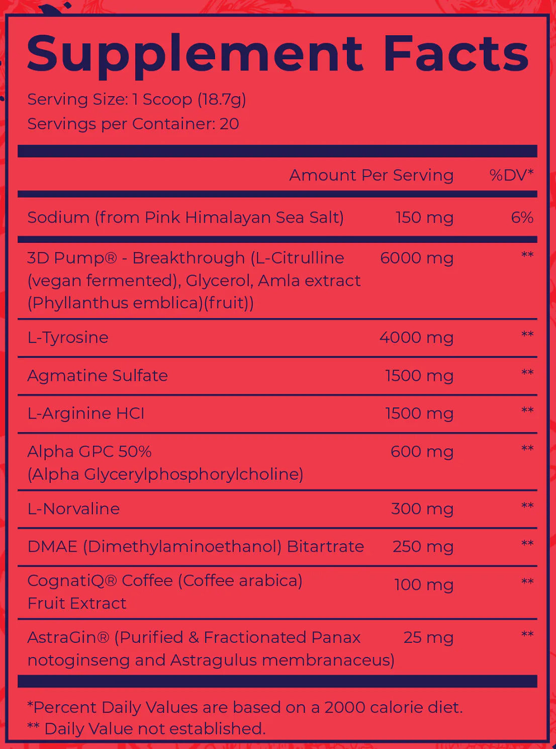 DARK LABS MANIACO PUMP PREWORKOUT– 375g