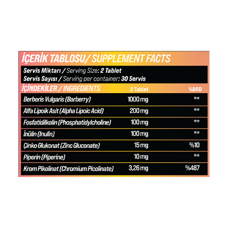 GRIMSUPPS BERBERINE FORTE(BERBERIS VULGARIS) ALPHA LIPOC ACID & ZINC & CHROMIUM 60 TABLETS