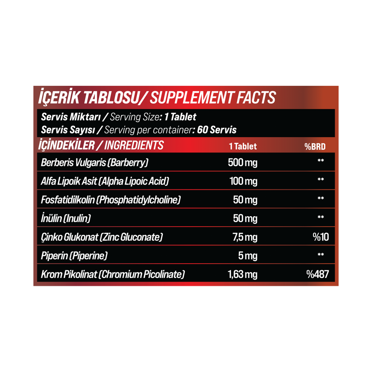 GRIMSUPPS BLOODPURE - BERBERIN BERBERIS VULGARIS & ALPHA LIPOIC ACID & ZINC & CHROMIUM 60 TABLETS