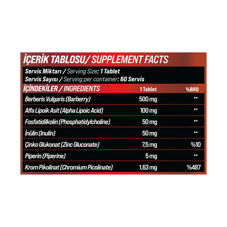 GRIMSUPPS BLOODPURE - BERBERIN BERBERIS VULGARIS & ALPHA LIPOIC ACID & ZINC & CHROMIUM 60 TABLETS