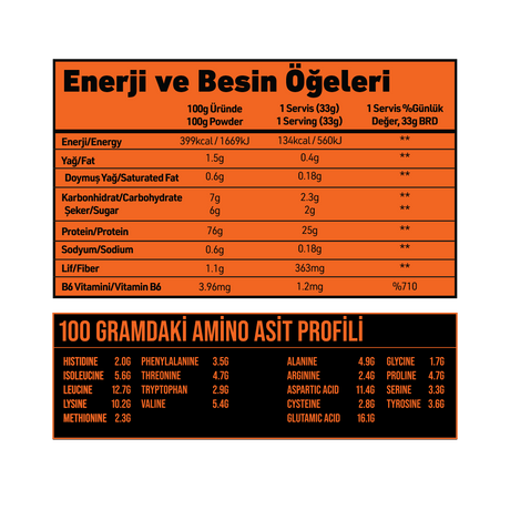 GRIMSUPPS DARK WHEY PROTEIN 16 SERVINGS