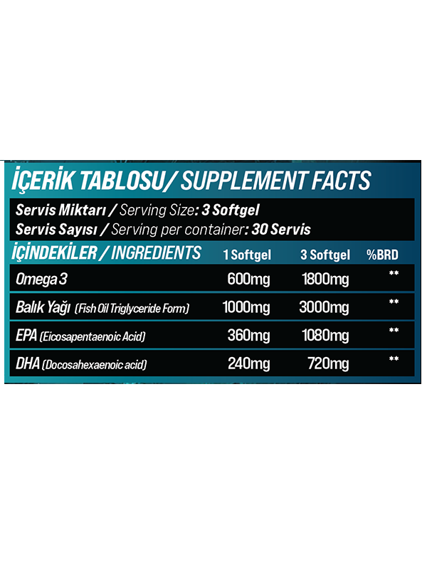 GRIMSUPPS DEEPBITE OMEGA-3 BALIK YAĞI 1000mg 90 Soft Jel