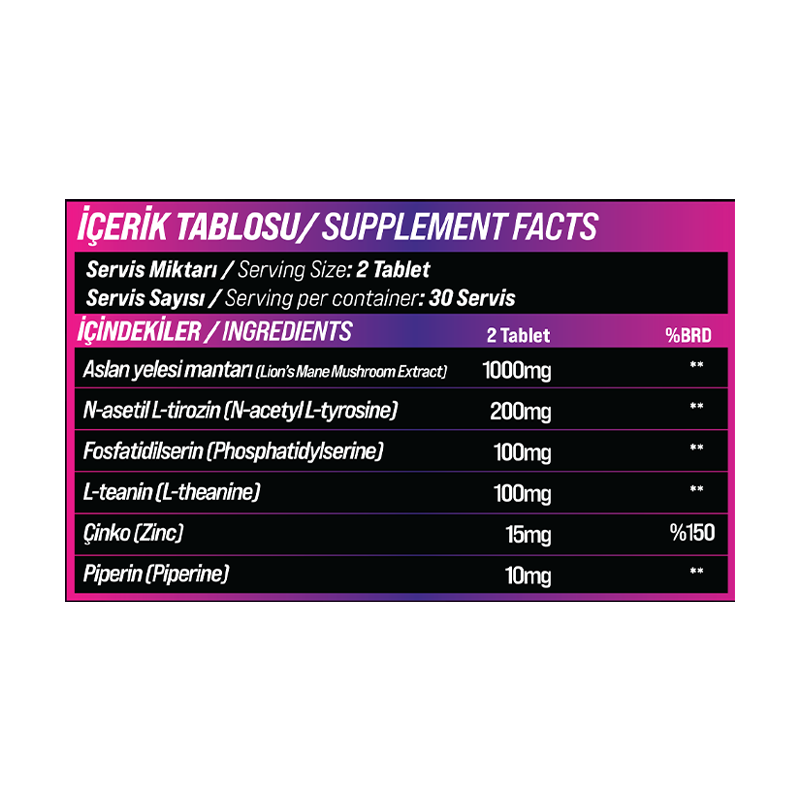 GRIMSUPPS LION'S MANE NEURO SUPPORT L-THEANINE & PIPERINE 60 TABLETS