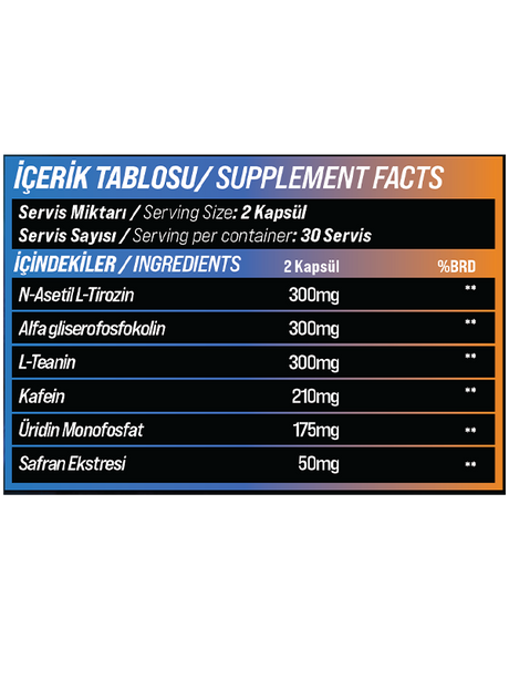 GRIMSUPPS NEUROCORE NOOTROPIK ALPHA GPC & TIROZIN 60 Kapsül