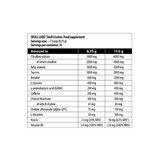 SKULL LABS SKULL CRUSHER 40 SERVINGS