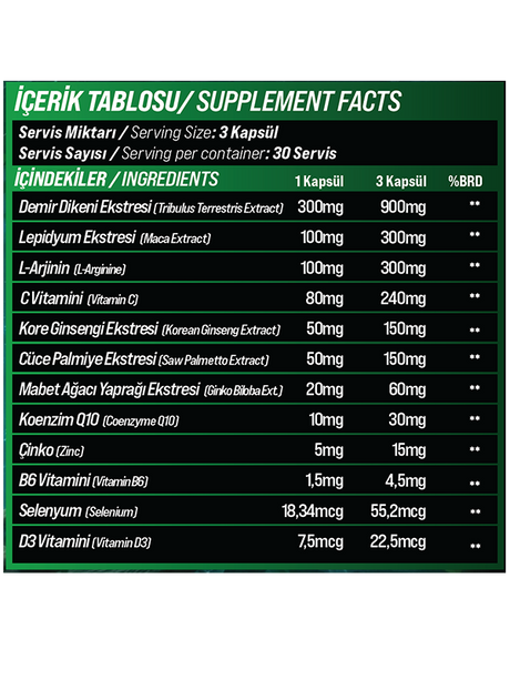 GRIMSUPPS ROOTFORGE TRIBULUS, SAW PALMETTO 90 KAPSÜL